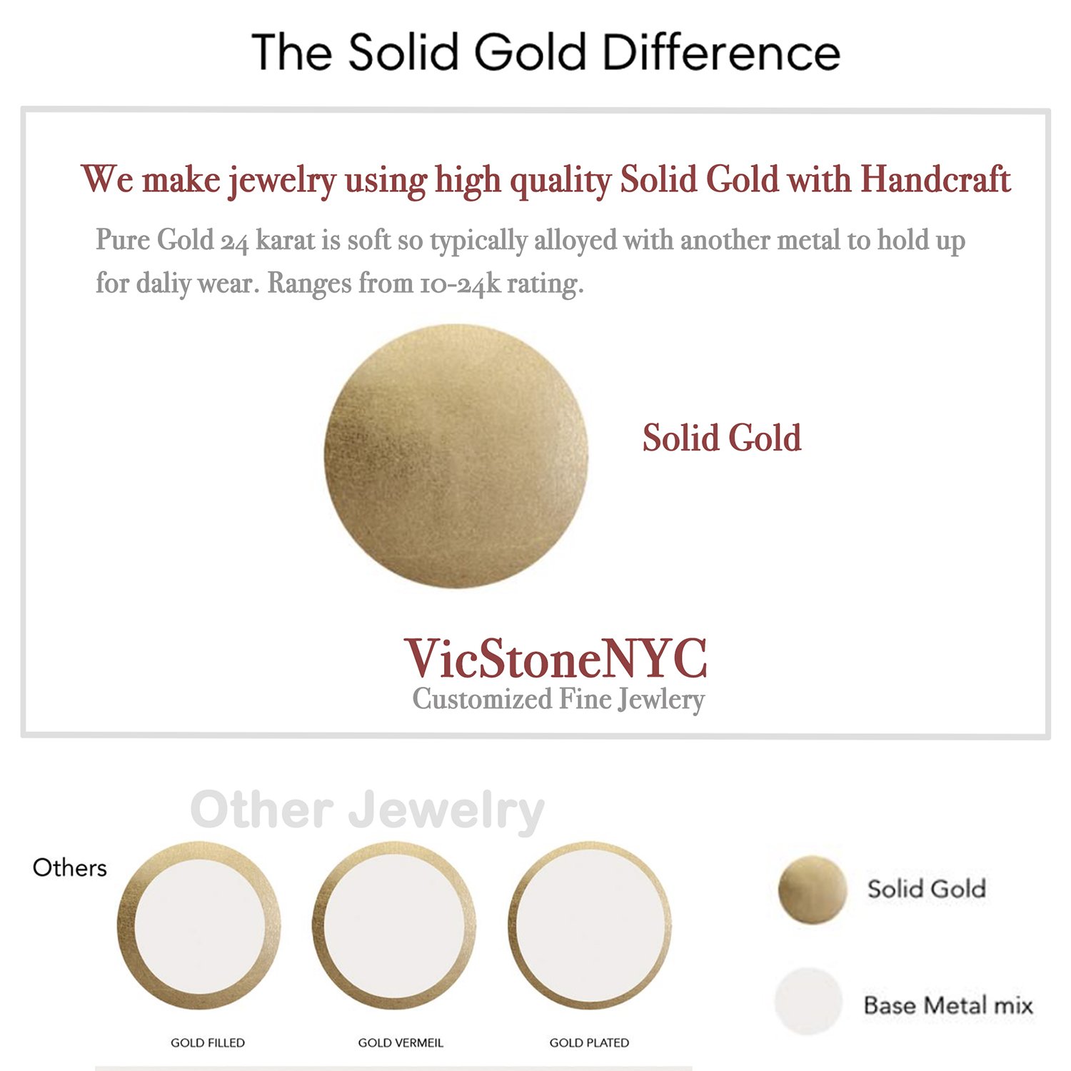 What is Solid Gold - VicStone NYC Fine Jewelry.jpg
