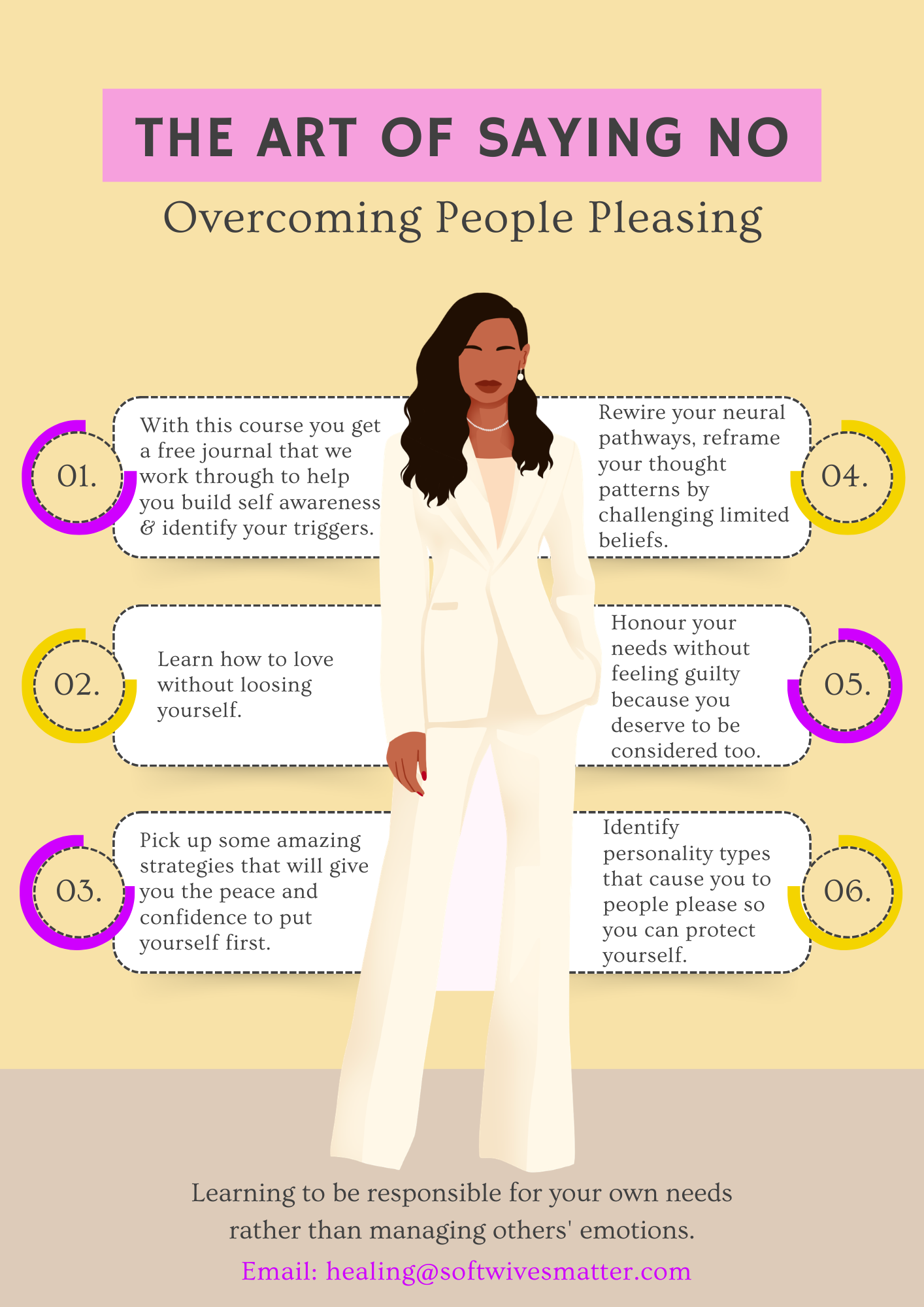 The Art of Saying No - Irradicate People Please Once & For All