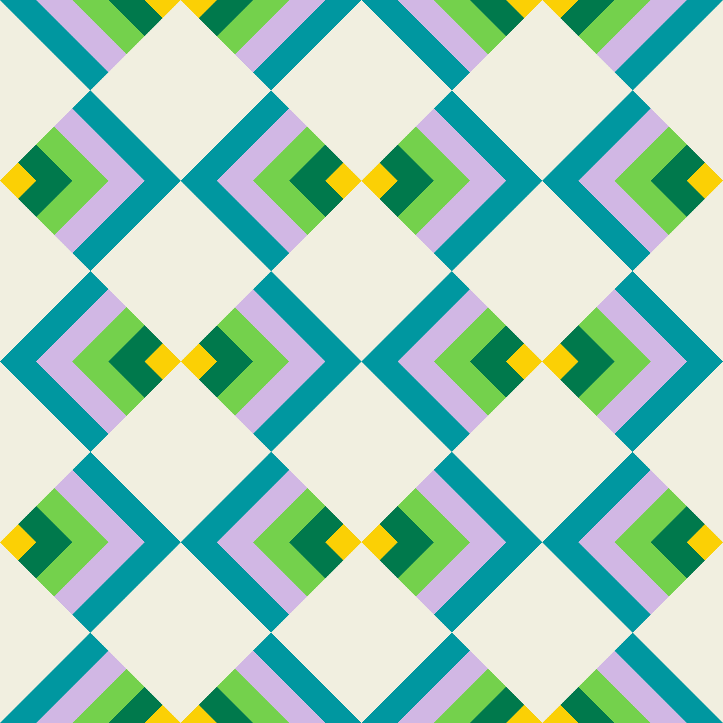 Belief in your magnificence