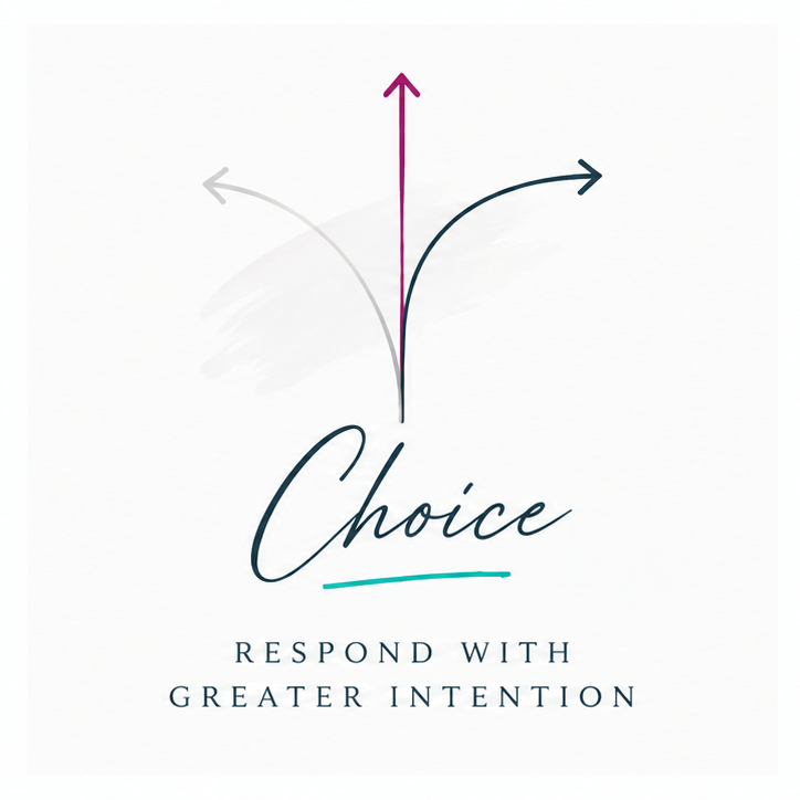A motivational poster with a white background, featuring a three-way arrow pointing left, straight, and right, with the word "Choice" written below and the phrase "Respond with greater intention" at the bottom.