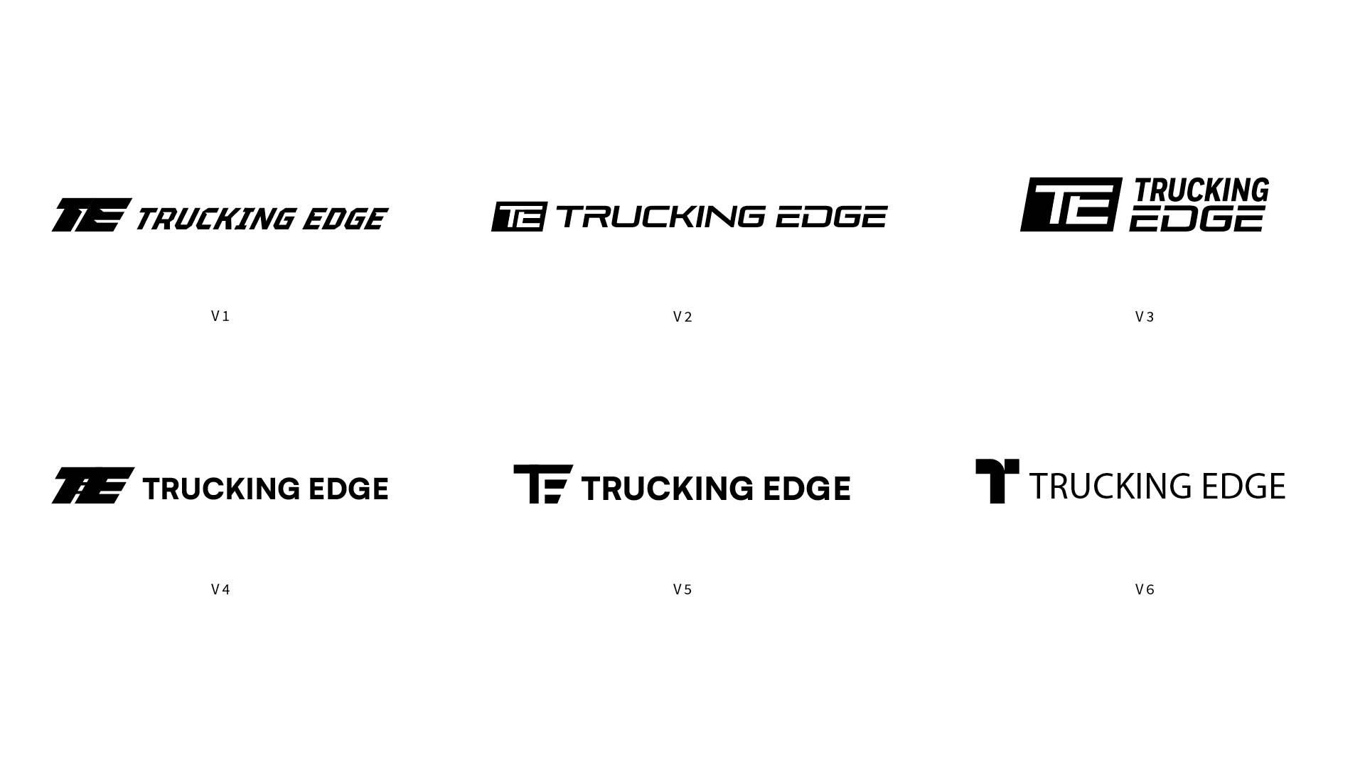 Development Iterations