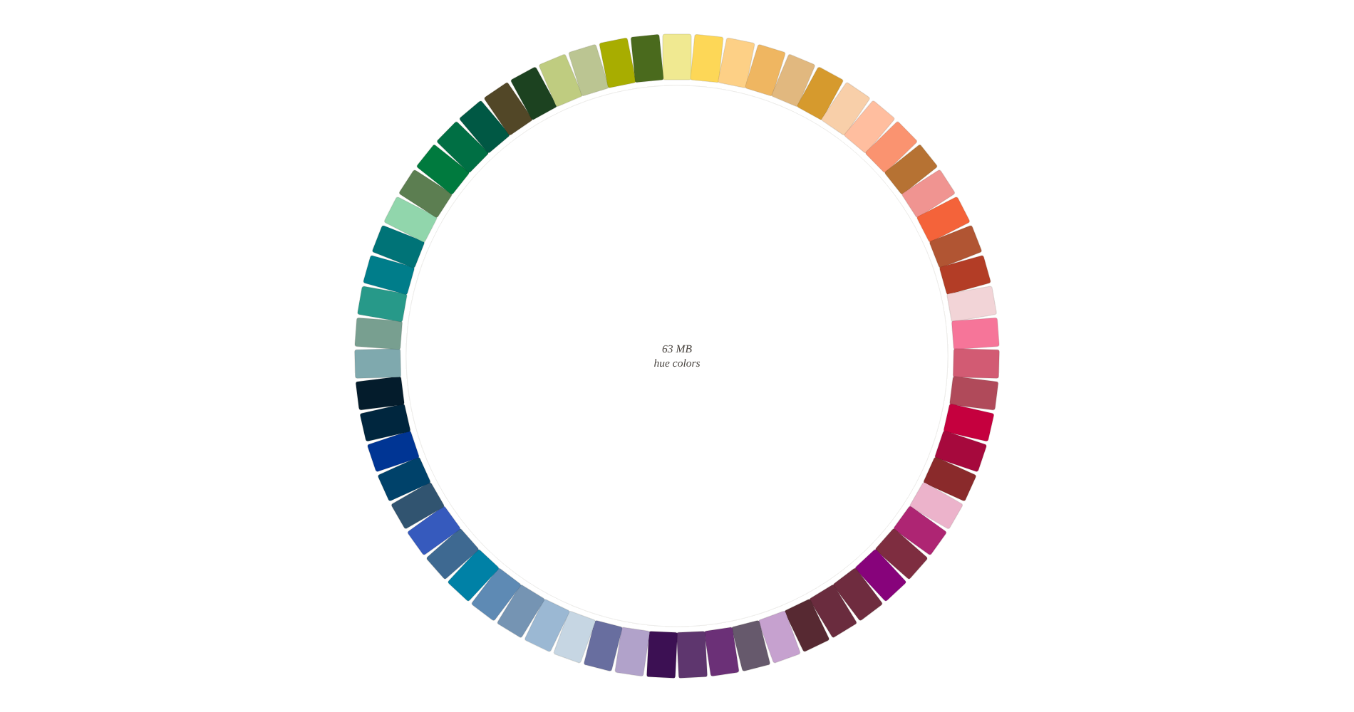 Color Theory for Weavers, in Maurice Brassard Colors