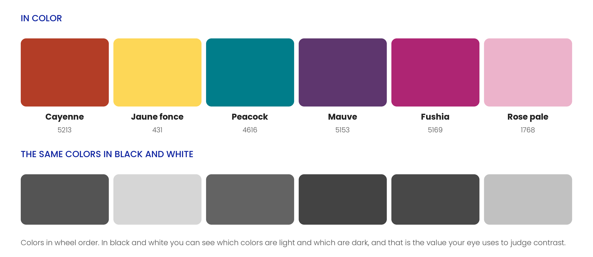 Six Maurice Brassard cotton colors in wheel order, Cayenne, Jaune fonce, Peacock, Mauve, Fushia and Rose pale, shown in color above and in black and white below to show light and dark value