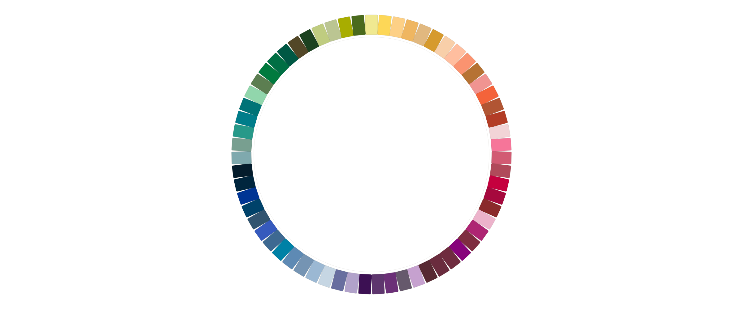 Color wheel of Maurice Brassard cotton yarn colors arranged by hue around a circle