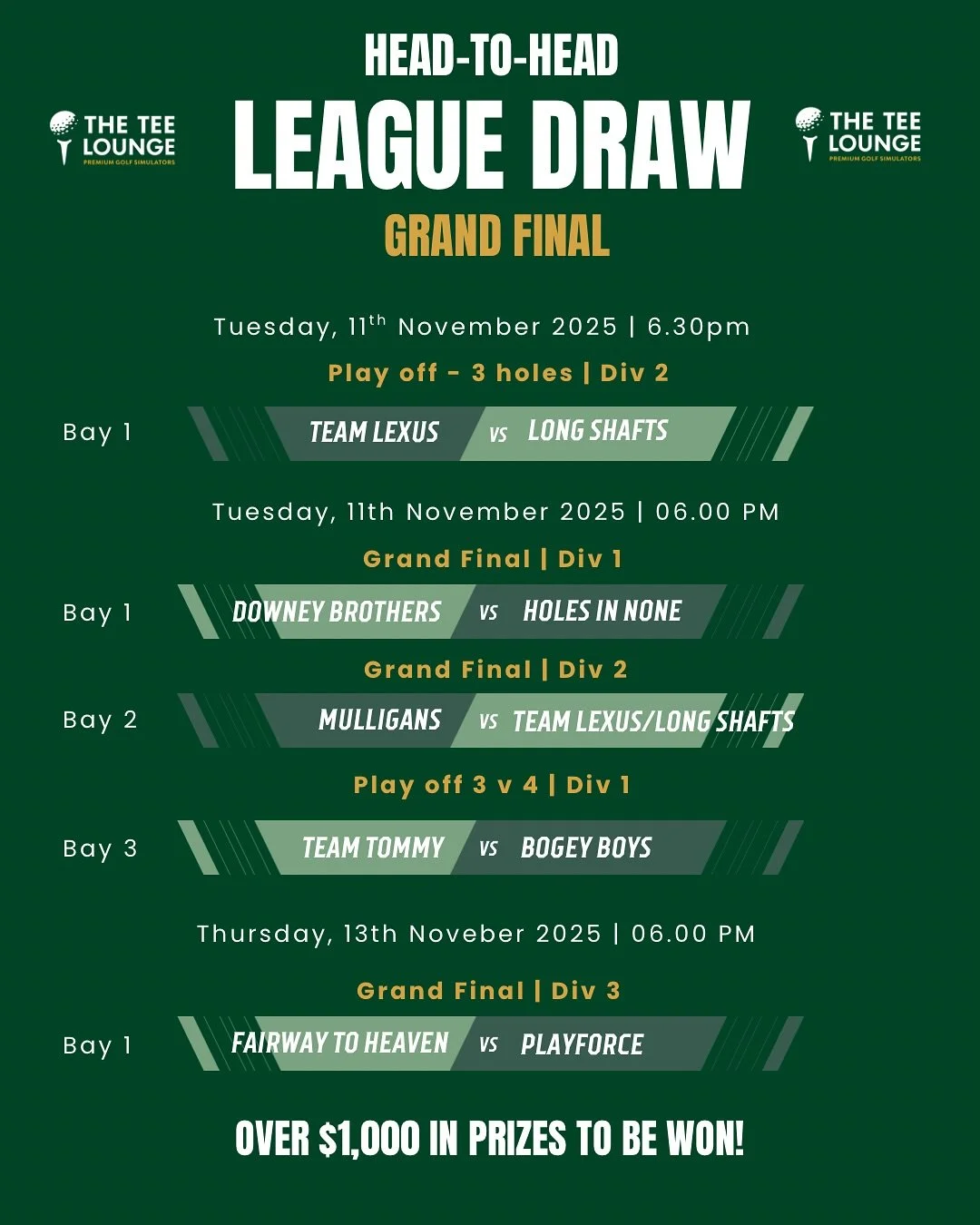 GRAND FINAL NIGHT IS HERE!!! 🏆

Tomorrow night action packed, playing for over $1,000 in prizes! 

Bay 1 - Downey Boys v Holes in None ⛳️ Div 1
Bay 2- The Mulligan v Team Lexus/Long Shafts ⛳️ Div 2
Bay 3- Team Tommy v Bogey Boys ⛳️ Div 1 Playoff

Th