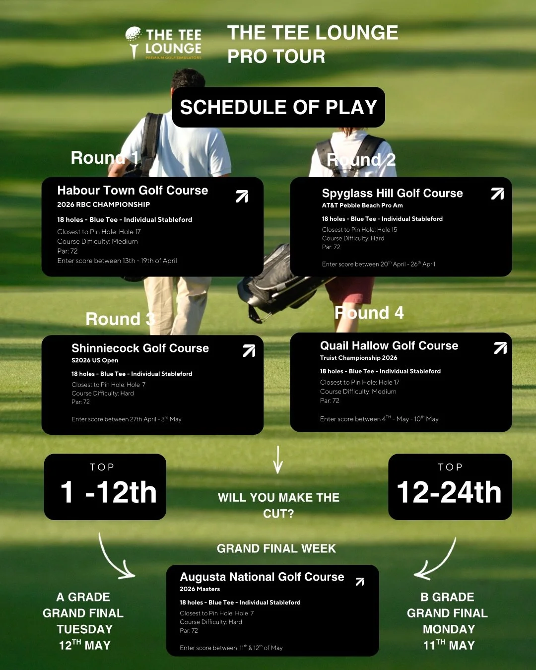 IT&rsquo;S OFFICIAL.
70 PLAYERS. ONE WINNER. $1,000 ON THE LINE 🏆

The Tee Lounge Pro Tour is underway&hellip; and we&rsquo;re kicking things off at Harbour Town Golf Links &mdash; home of the RBC Heritage on the PGA Tour ⛳️

Tight fairways. Strateg