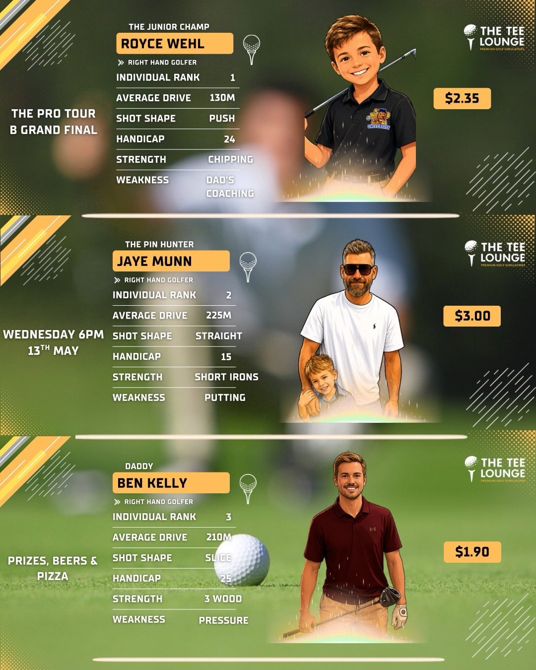 🏆🏆 B GRADE GRAND FINAL NIGHT 🏆🏆

Tonight from 6PM, the battle for the 2026 Tee Lounge Pro Tour Second Cup begins 🔥⛳️

Players finishing 12th&ndash;24th in the standings now get their shot at silverware, prizes and proving they belong under the l