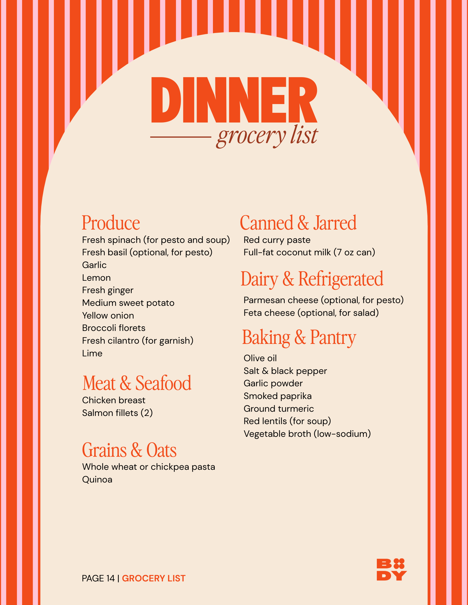 PBR - Meal Guide (4).png