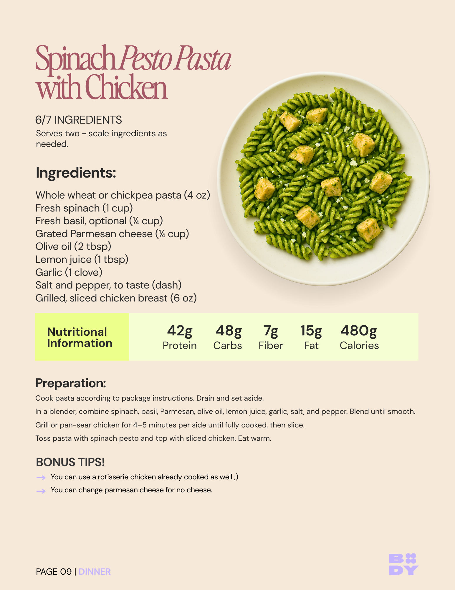 PBR - Meal Guide (3).png
