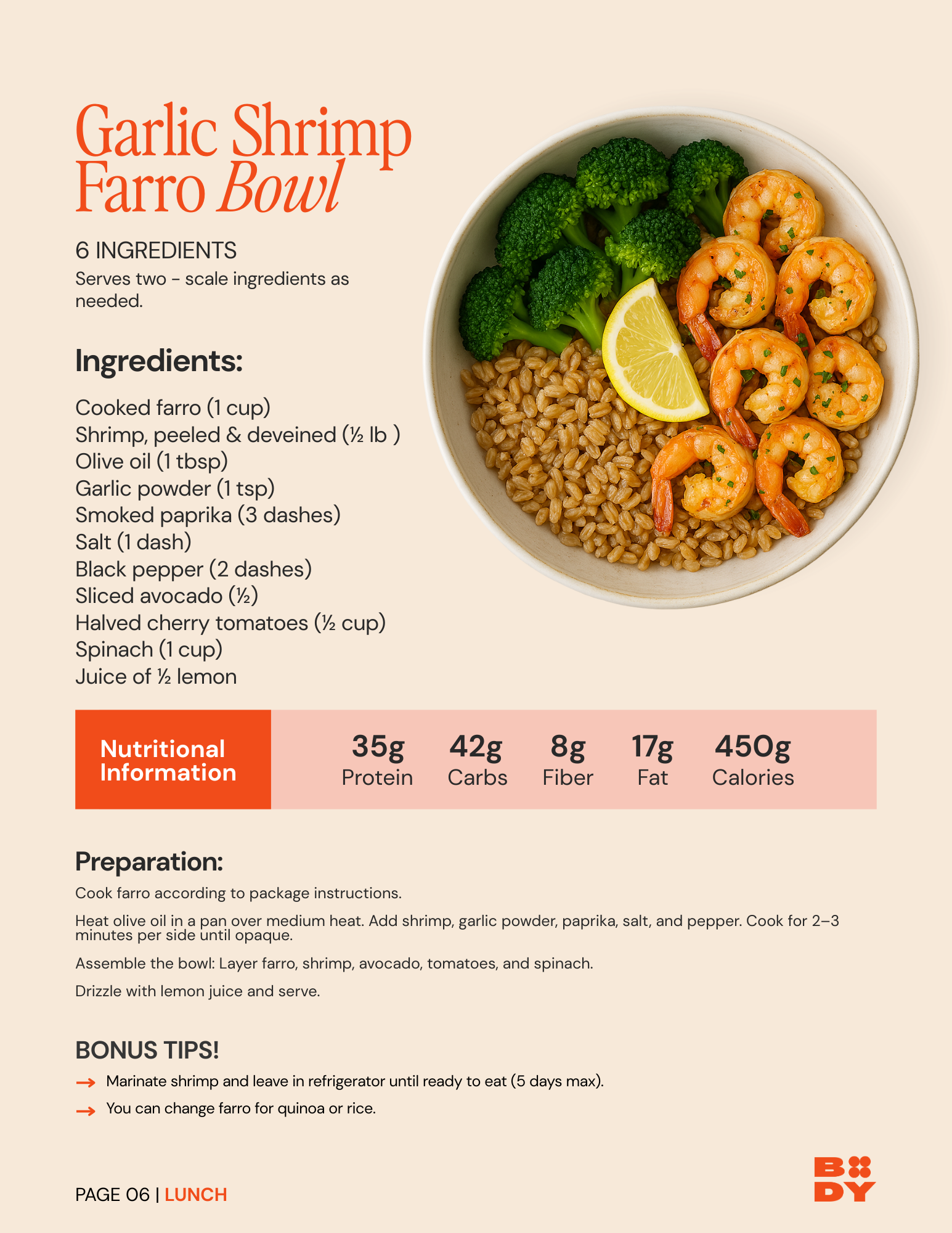 PBR - Meal Guide (2).png