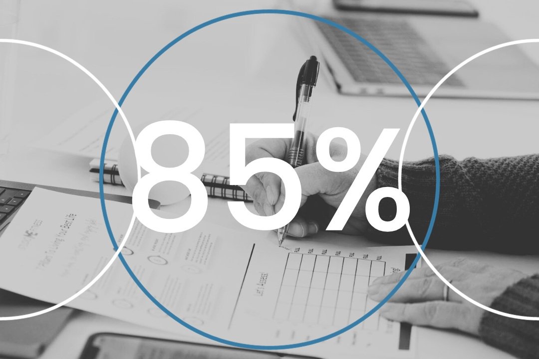 The 85% Rule