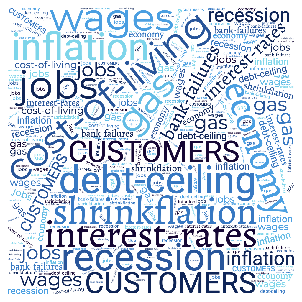 We've Been Here Before....