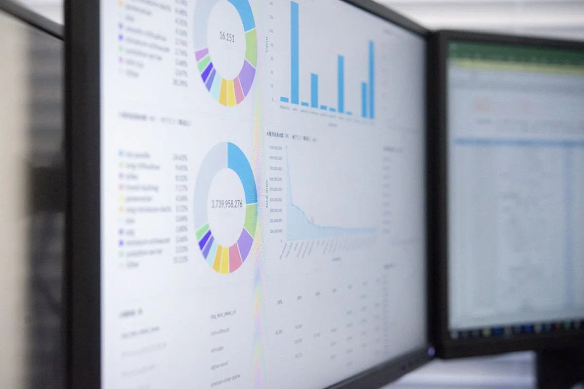 Dual monitors showing analytics with pie charts and bar graphs for data-driven decision making.
