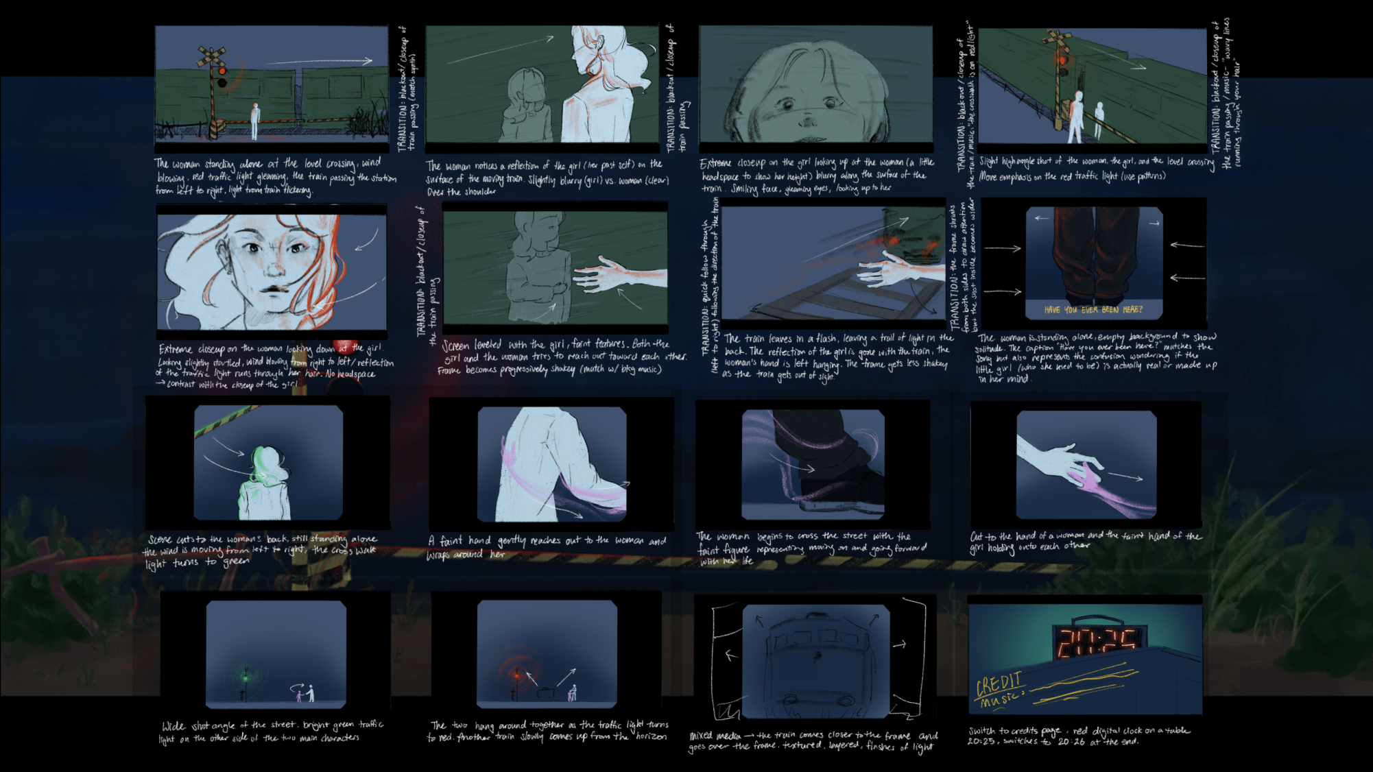 Unit 7: Storytelling