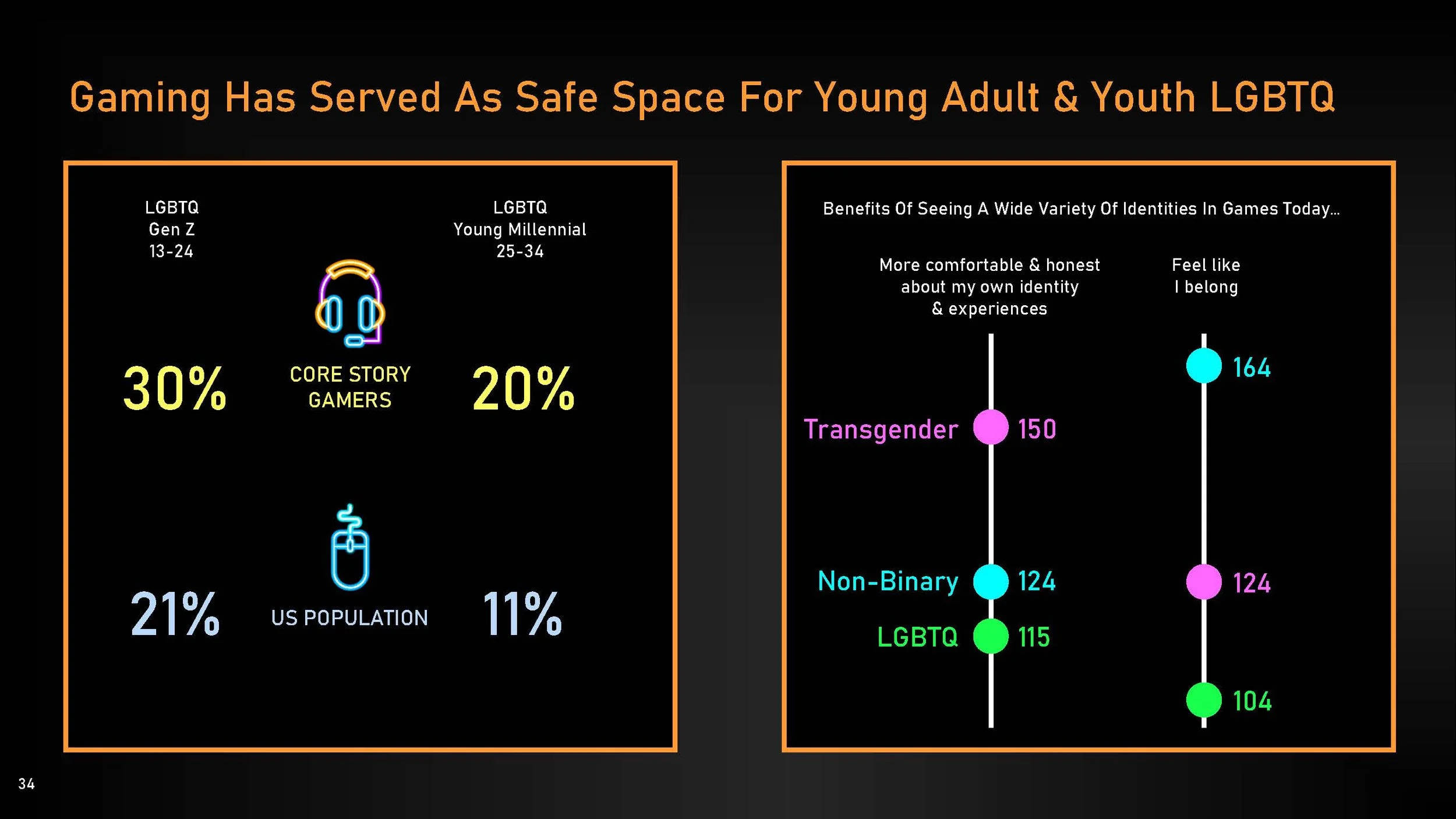 Content Deck Framework_V5_2023_01_26_Page_22.jpg