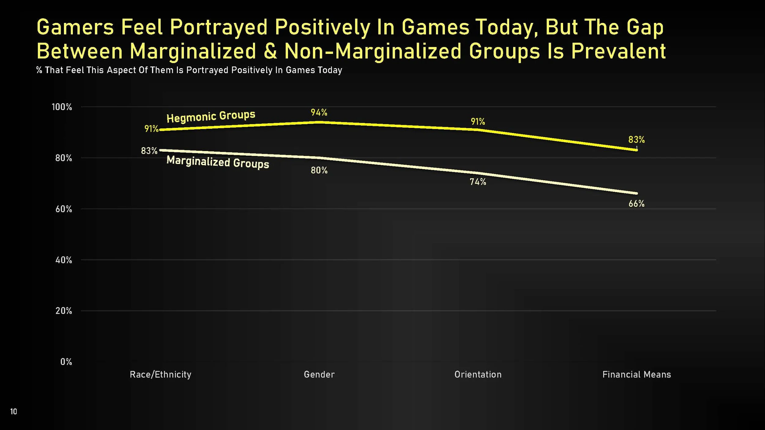 Content Deck Framework_V5_2023_01_26_Page_07.jpg