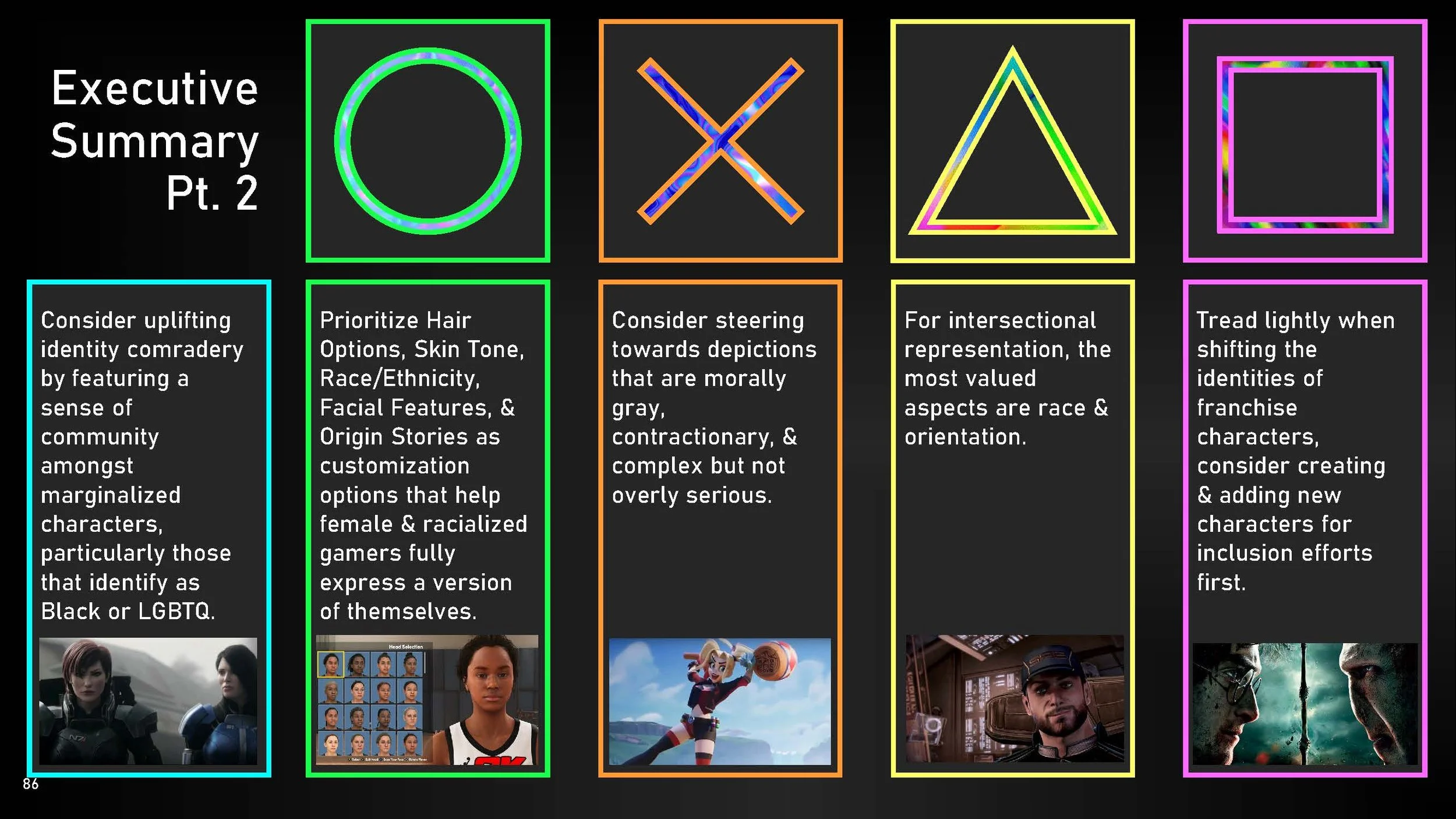 Content Deck Framework_V5_2023_01_26_Page_49.jpg