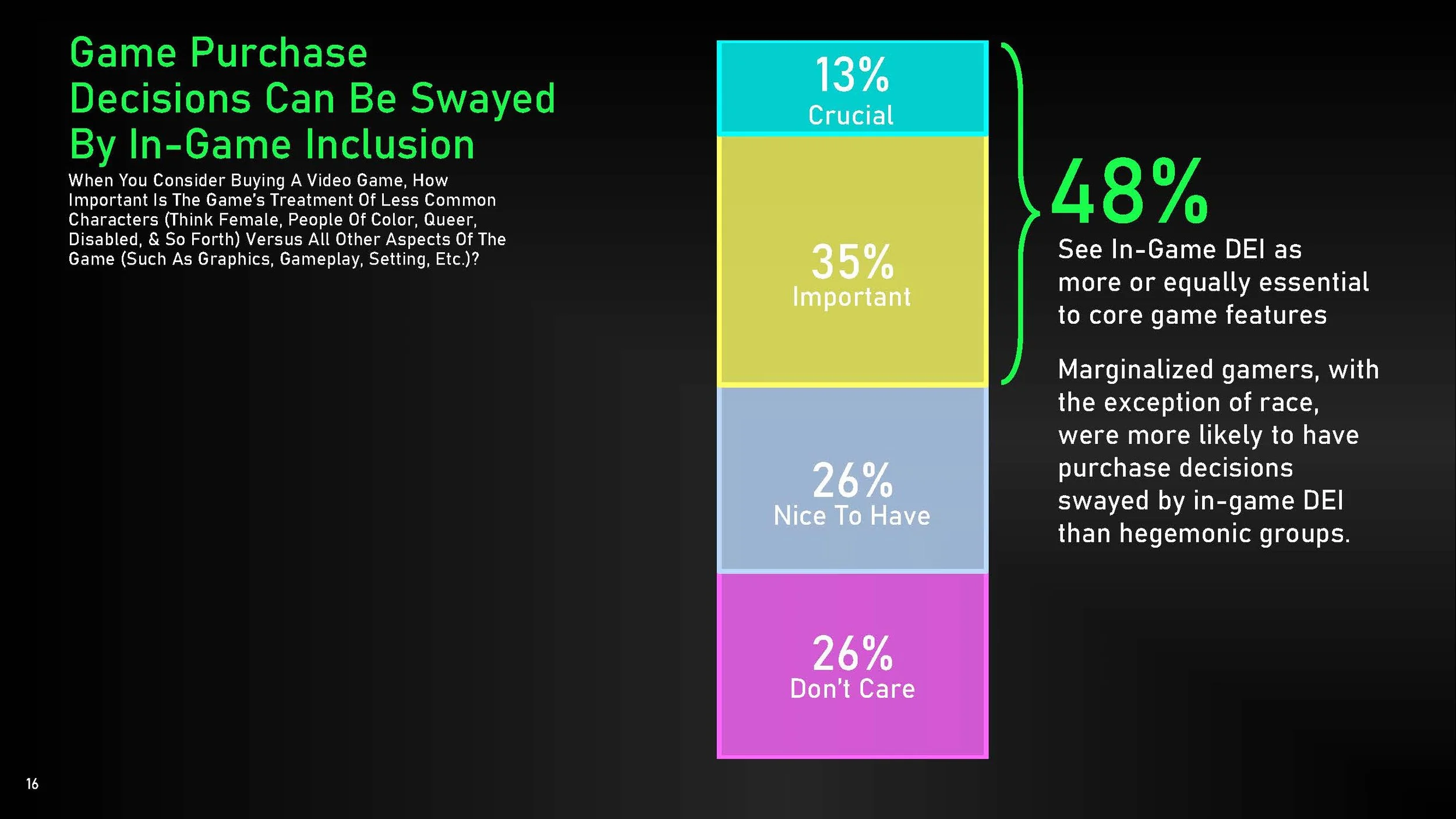 Content Deck Framework_V5_2023_01_26_Page_12.jpg