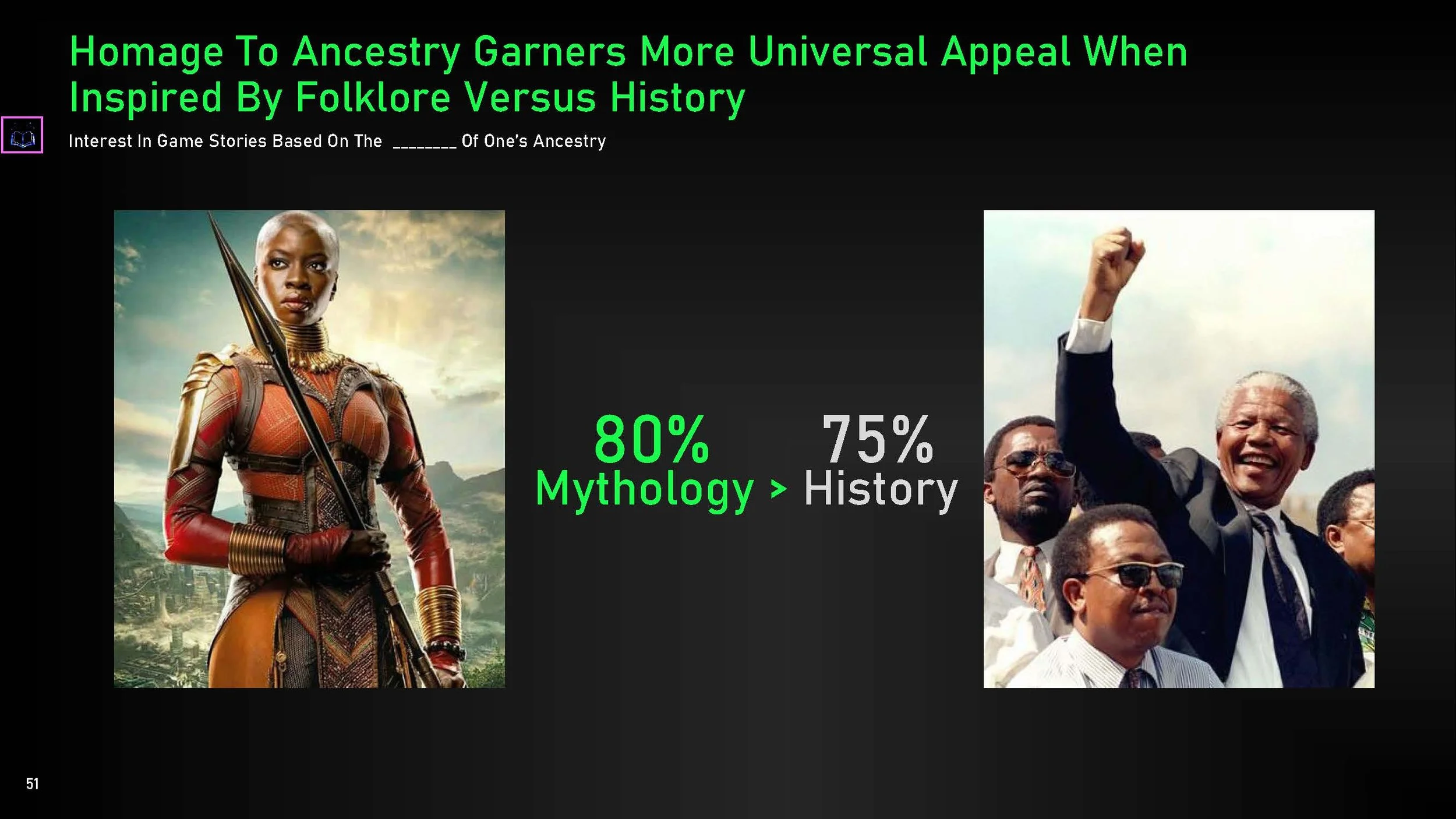 Content Deck Framework_V5_2023_01_26_Page_34.jpg
