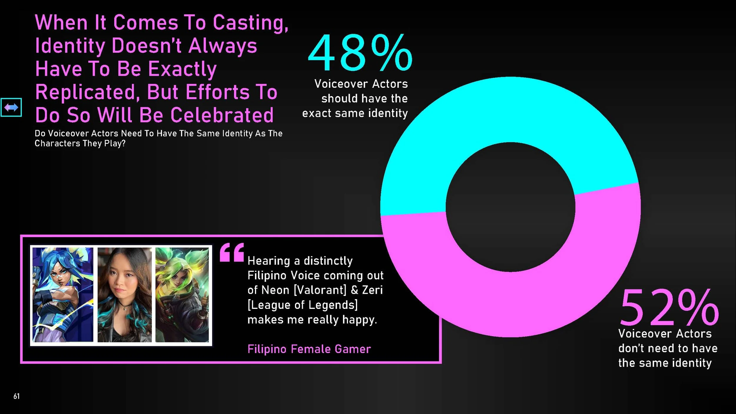 Content Deck Framework_V5_2023_01_26_Page_36.jpg