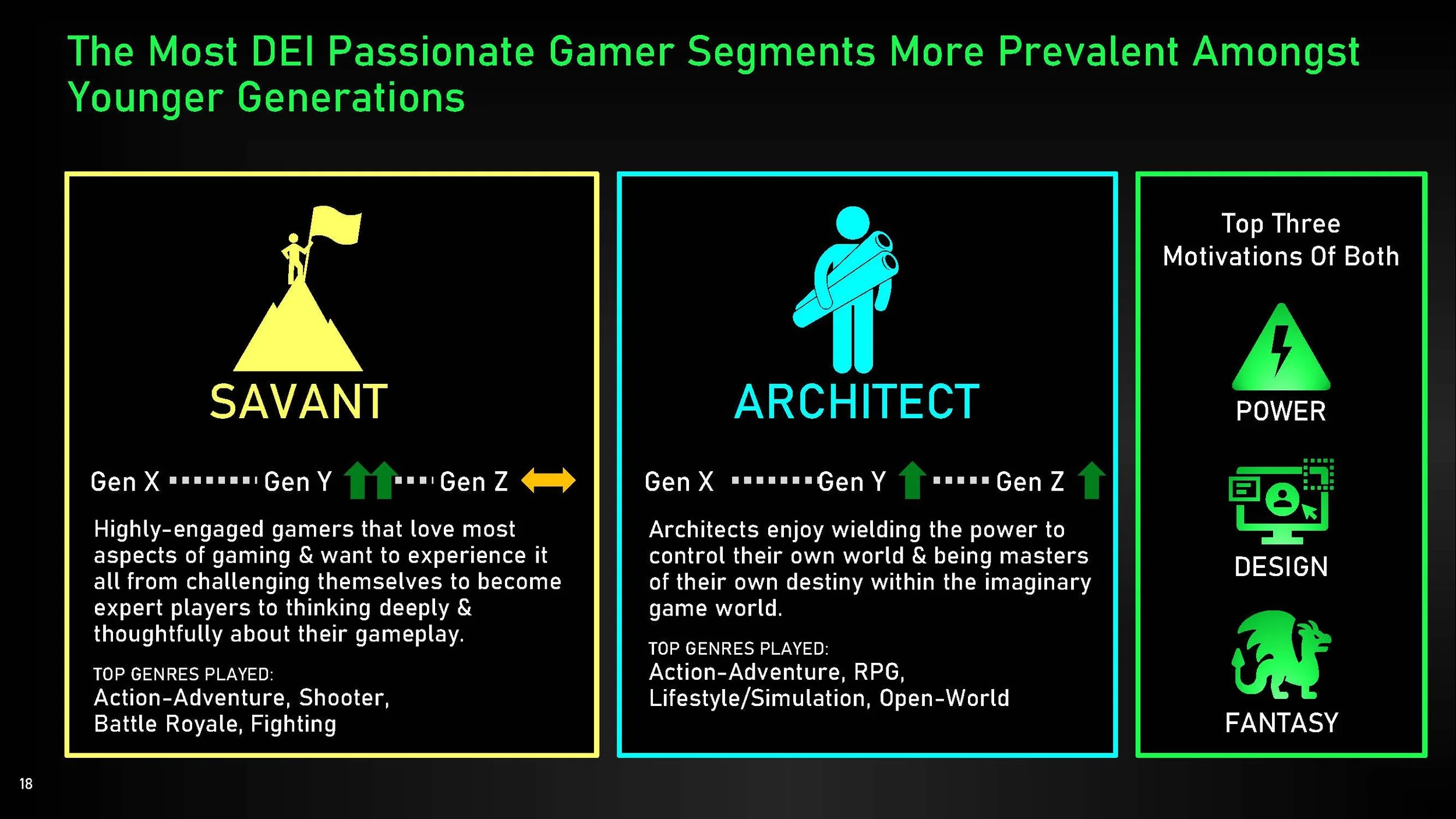 Content Deck Framework_V5_2023_01_26_Page_13.jpg