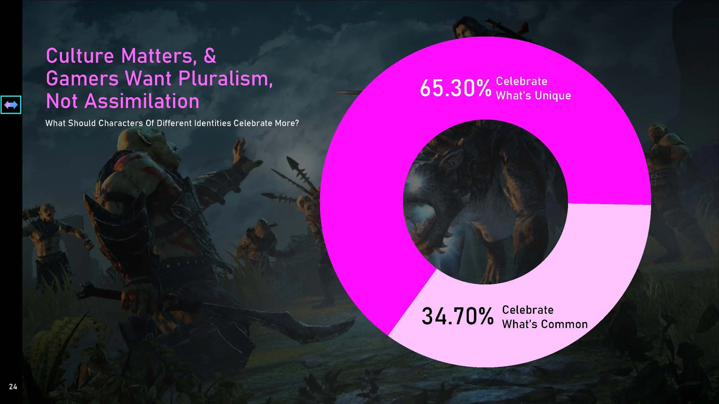 Content Deck Framework_V5_2023_01_26_Page_16.jpg