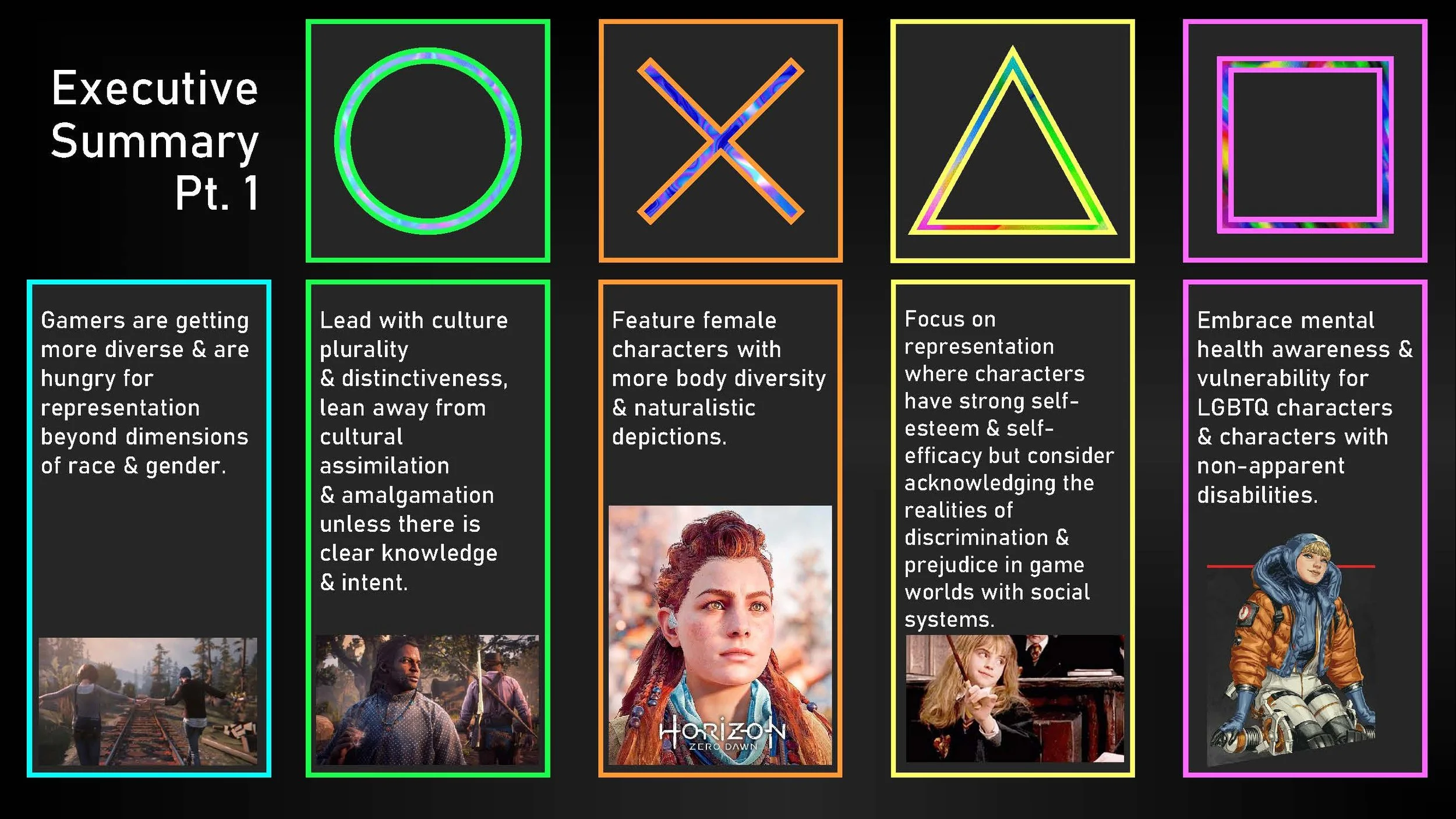 Content Deck Framework_V5_2023_01_26_Page_48.jpg