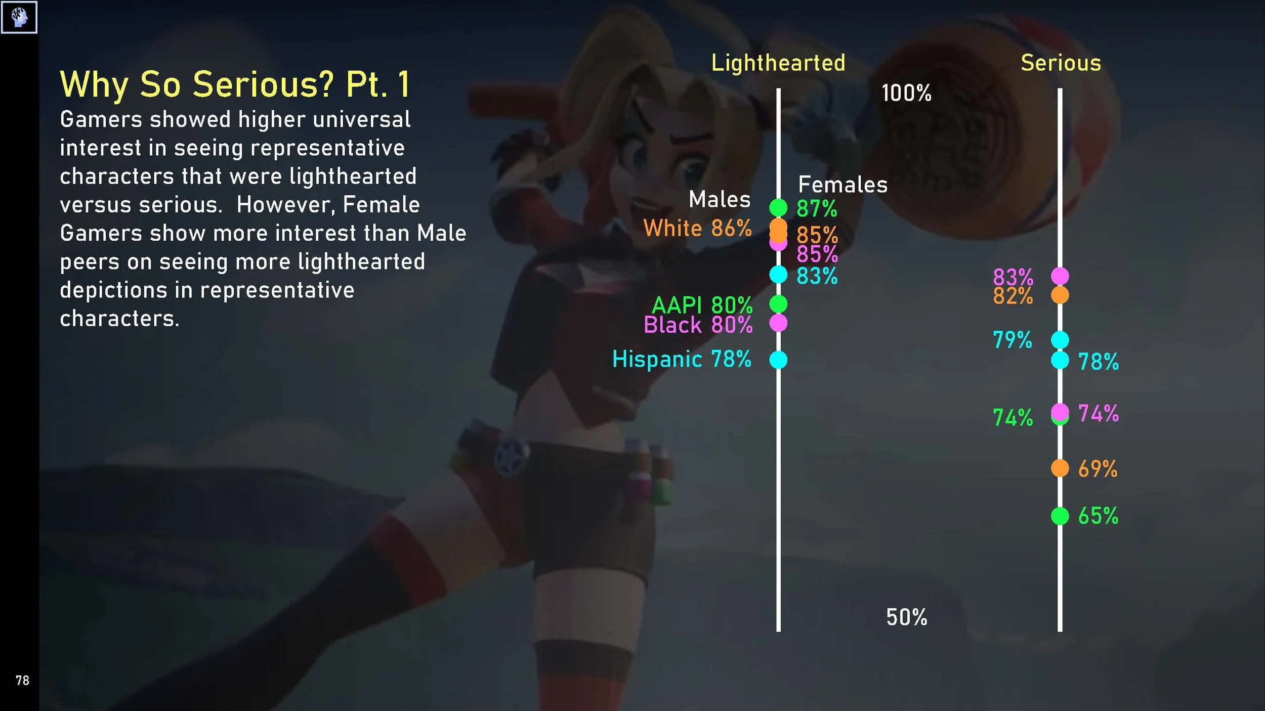 Content Deck Framework_V5_2023_01_26_Page_43.jpg