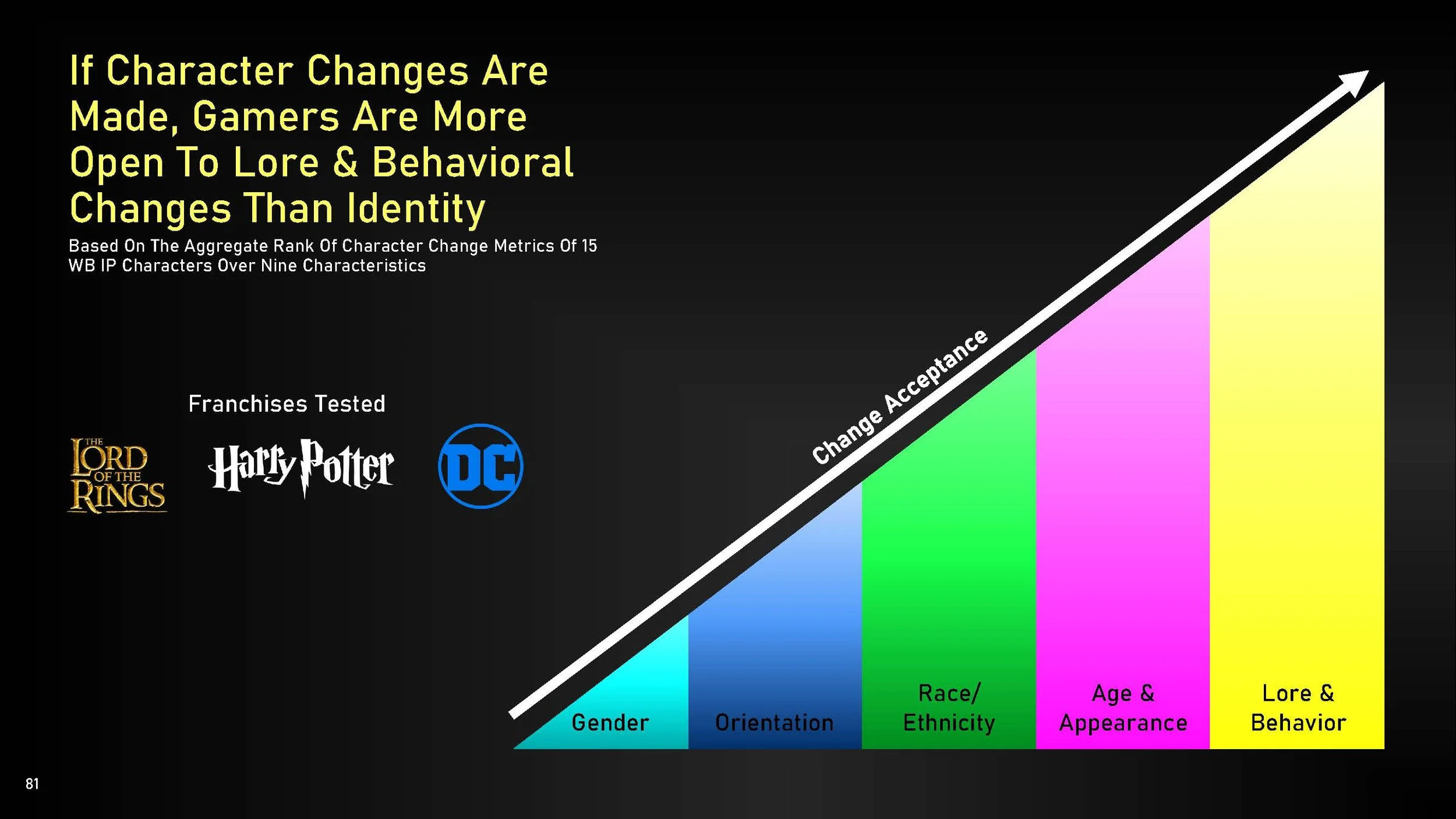 Content Deck Framework_V5_2023_01_26_Page_45.jpg