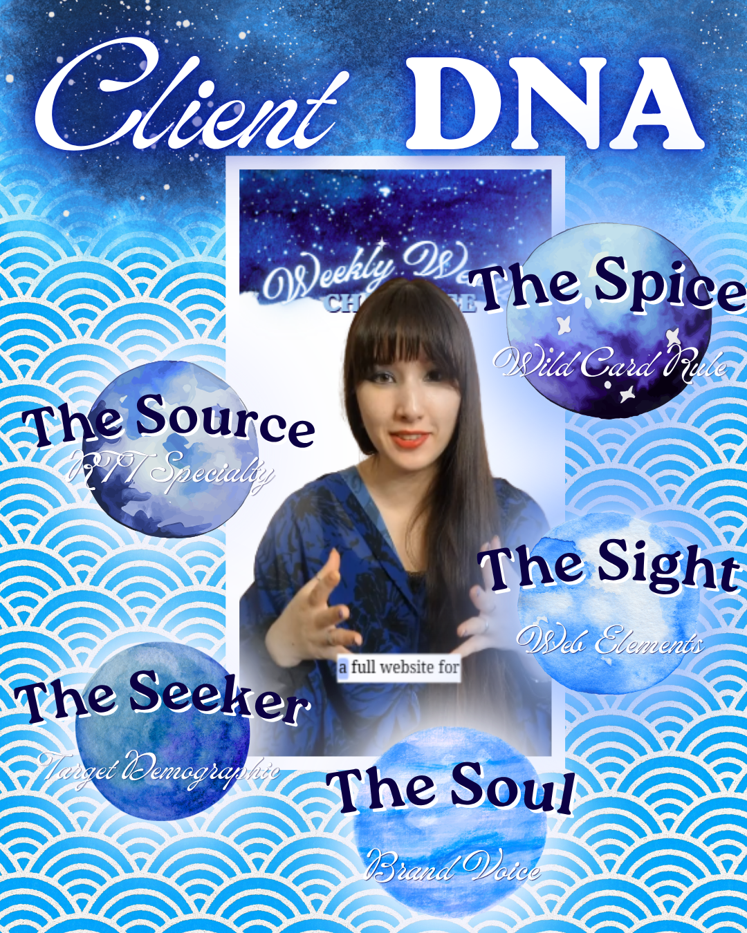 Web designer sharing the Client DNA framework behind good web solutions for hypnotherapists and healing professionals