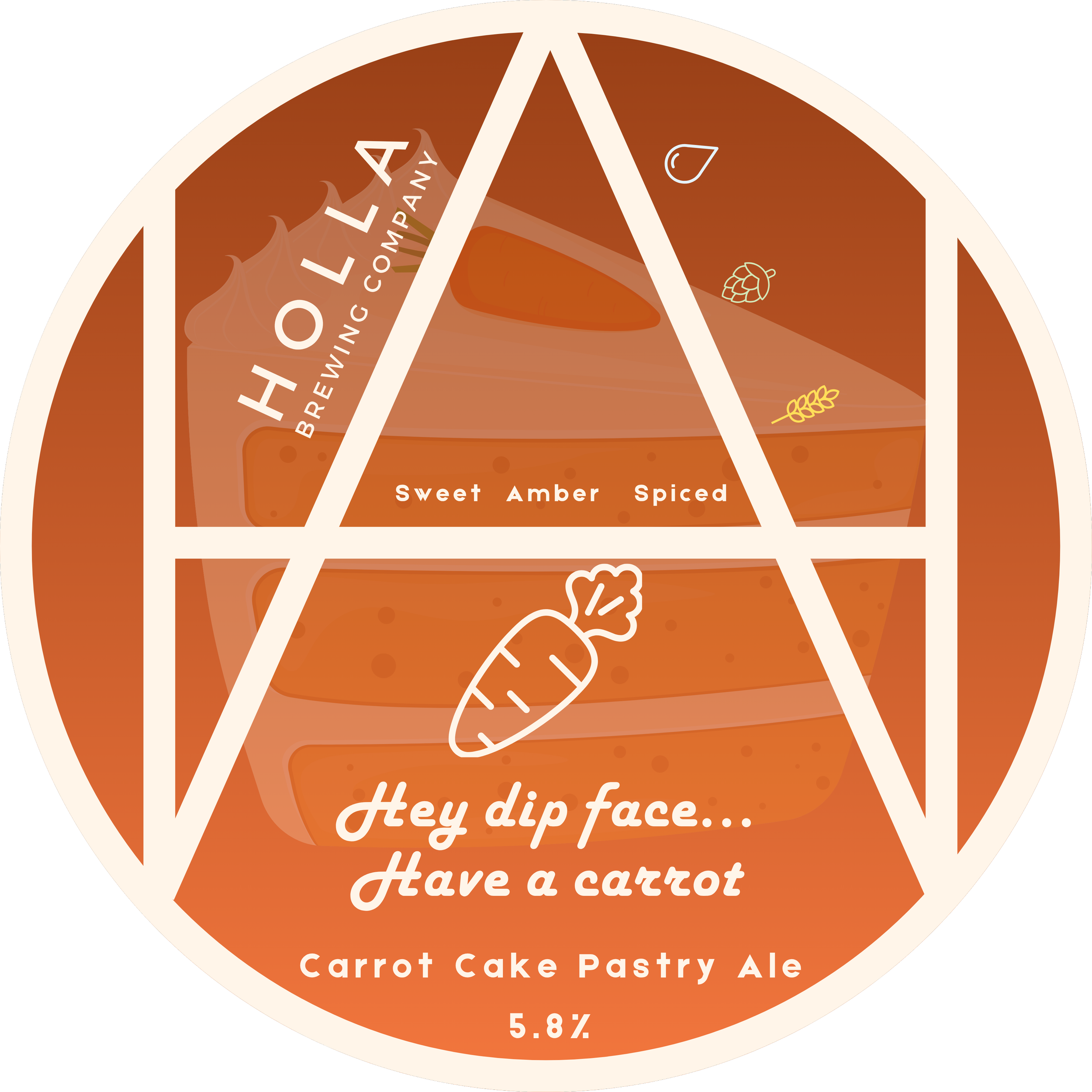 Hey dip face... Have a carrot 5.8%