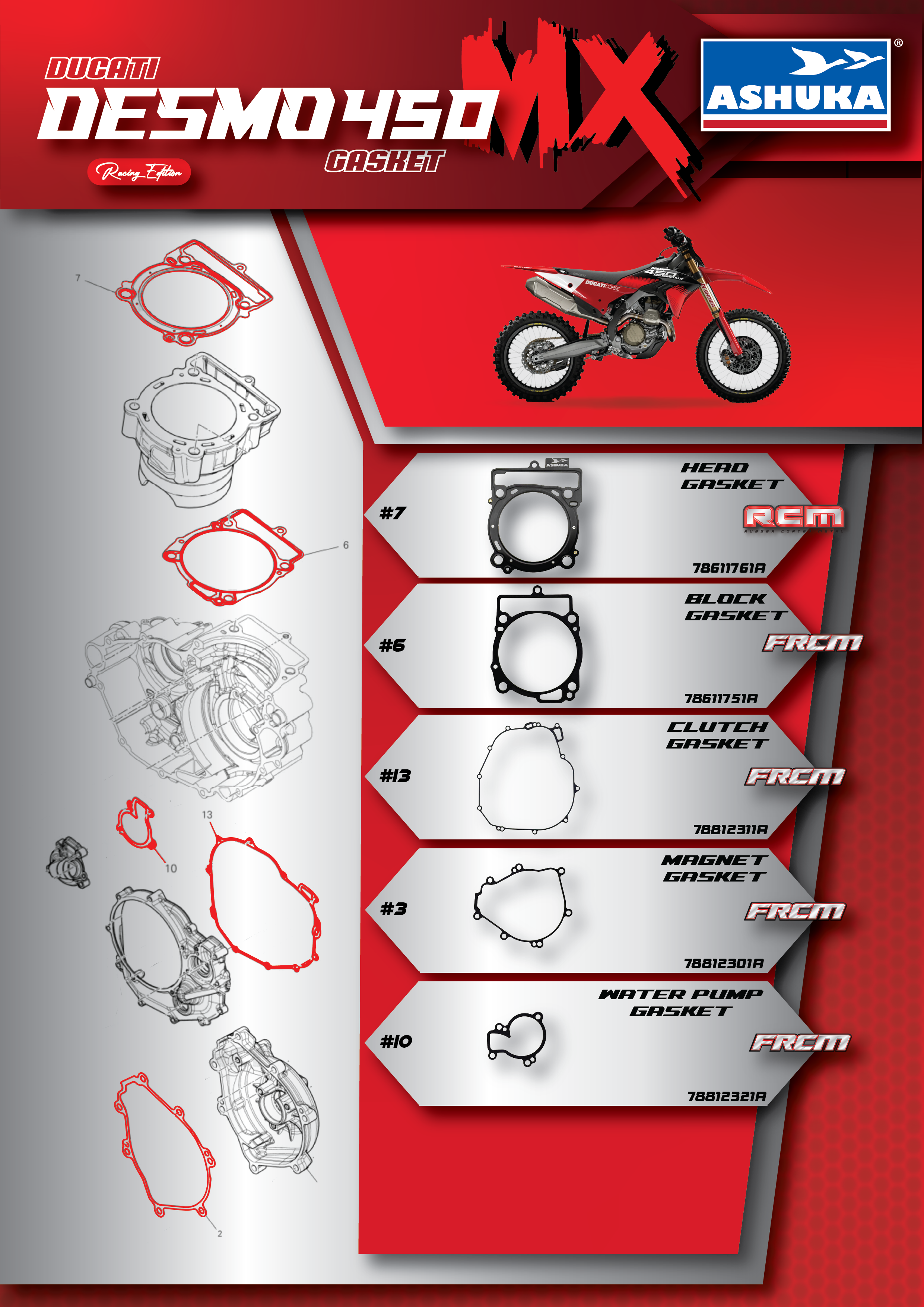 DESMO 450MX