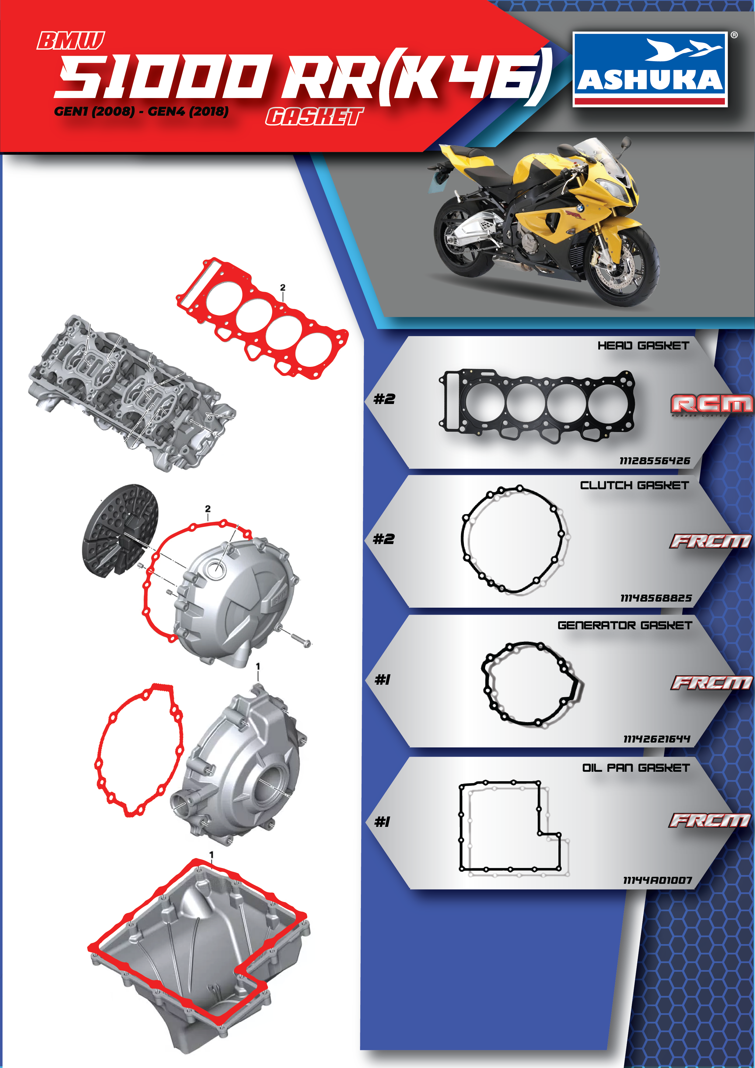 BMW S1000RR GASKET