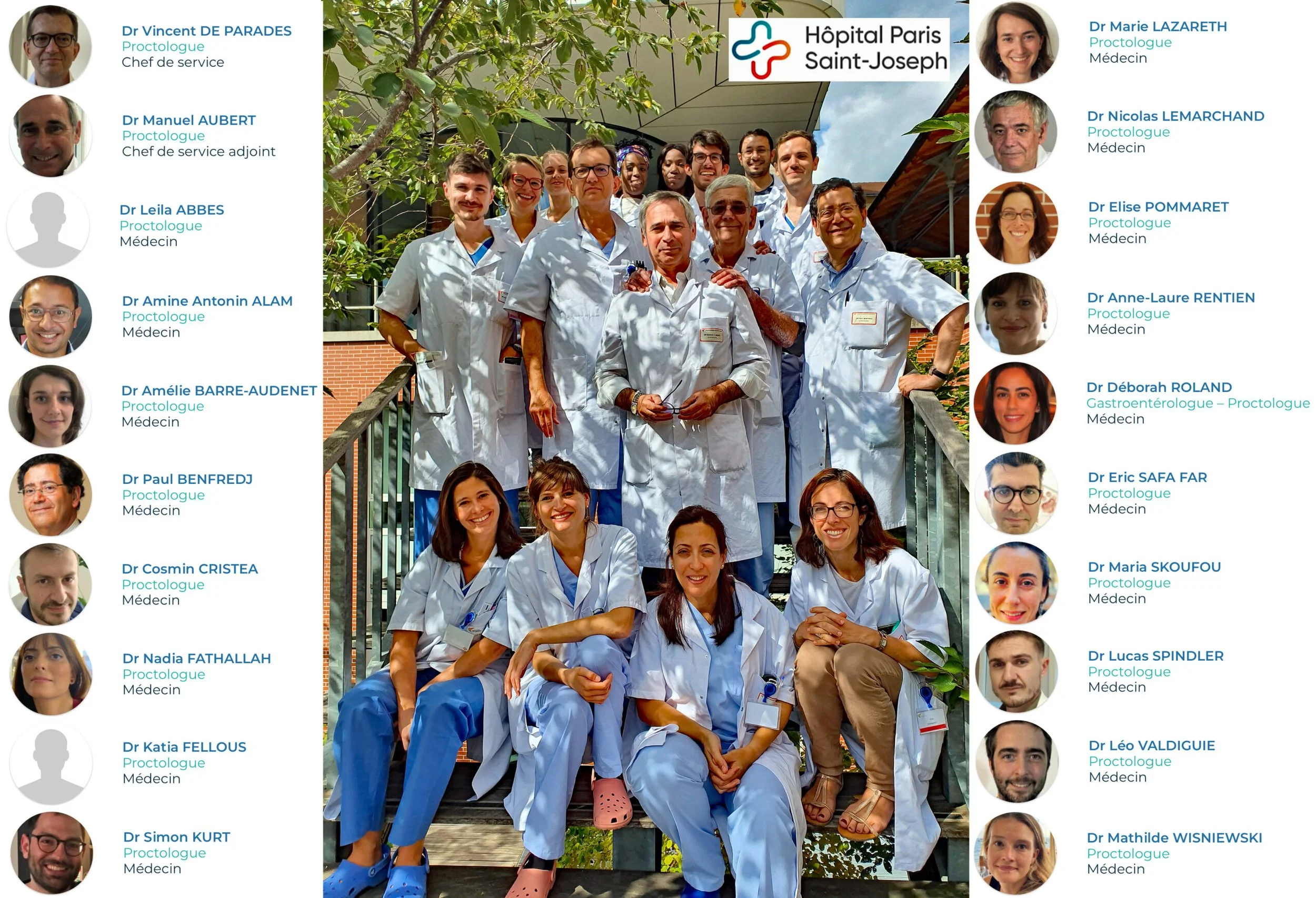 The Proctology Department at Hôpital Paris Saint-Joseph