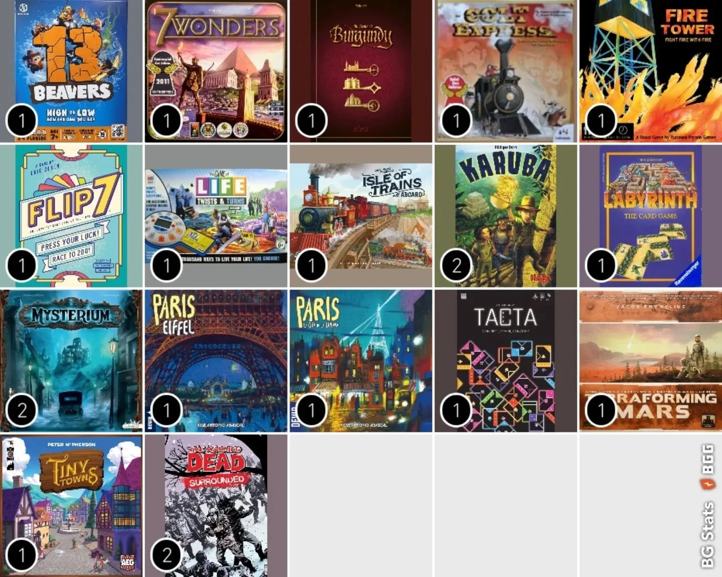 Big game week! With 10 games being play for the first time... Mostly thanks to the great day I had today at Lancaster's annual board game day in aid of prostate cancer UK. 

#sundaystats @emptynestboardmama