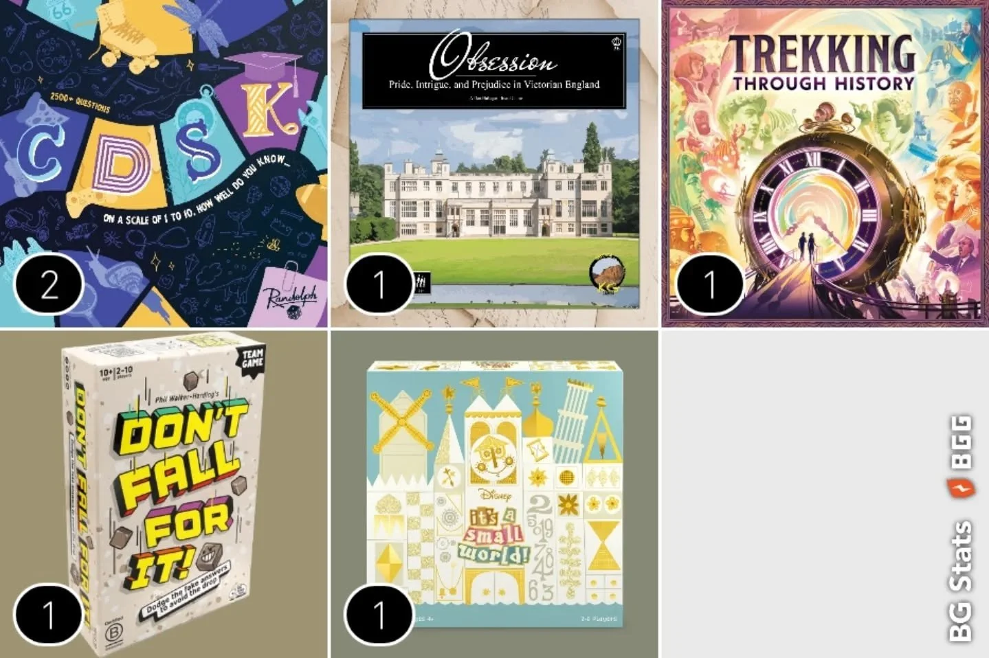 Sunday Stats for Christmas week ❤️

@emptynestboardmama #sundaystats