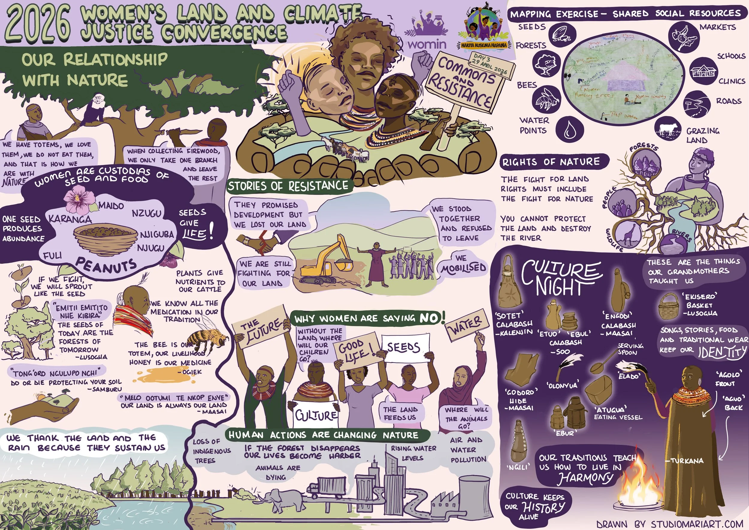 2026 WOMEN’S LAND AND CLIMATE JUSTICE CONVERGENCE - Day 3