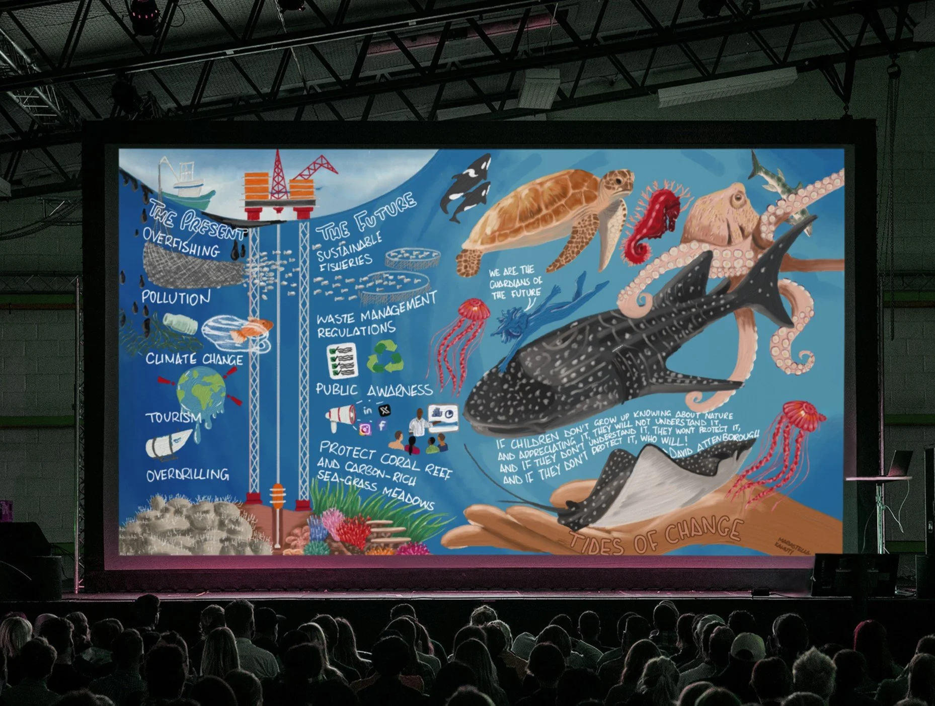 A graphic recording on ocean conservation issues such as pollution, climate change, overfishing, and overdrilling, with various marine animals and messages about protecting coral reefs, public awareness, and the importance of sustainable fisheries.