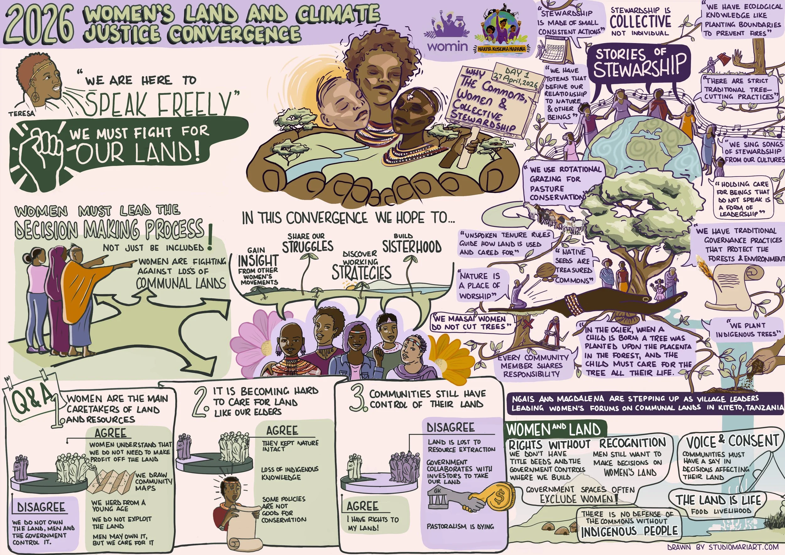 2026 WOMEN’S LAND AND CLIMATE JUSTICE CONVERGENCE - Day 1
