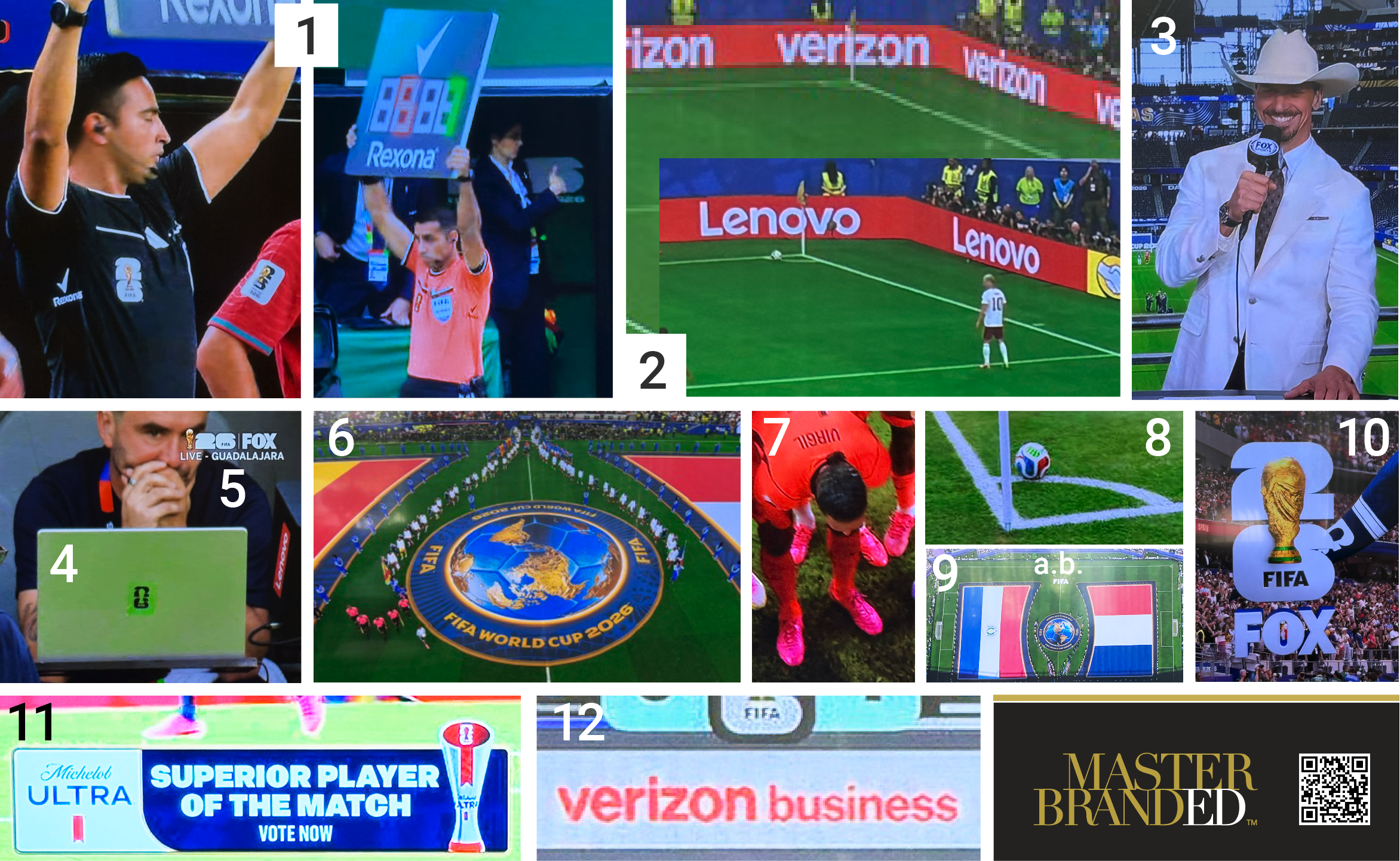 World Cup 2026: Best of the Bests