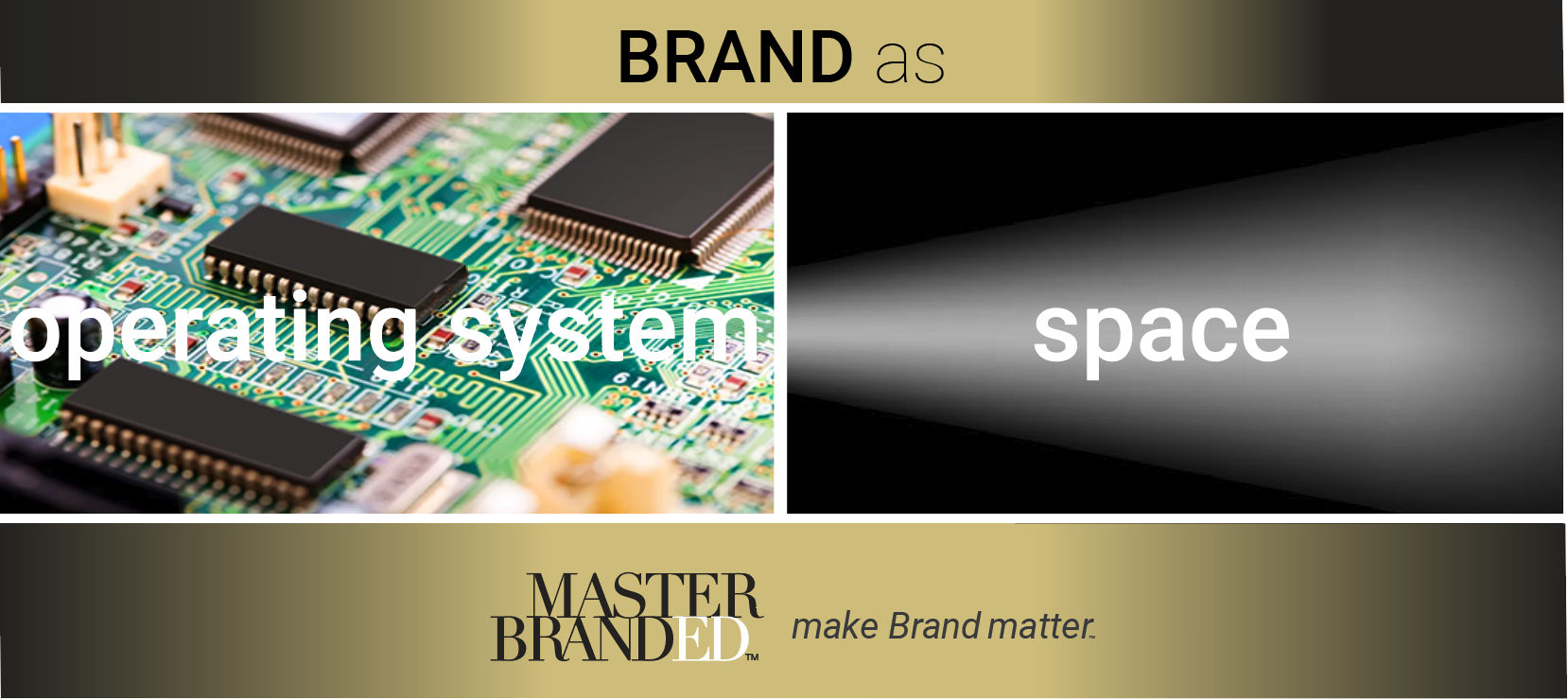 Brand as Operating System, or … is it?