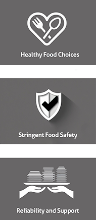 Icon representing healthy choices, food safety and support