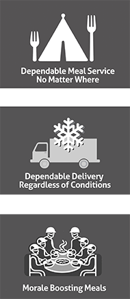 icon showing Dependability, Delivery, Morale Boosting Meals