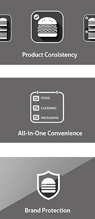 icon showing consistency, all in one convenience and brand protection