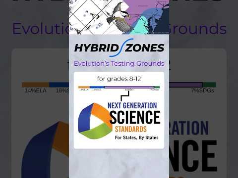Hybrids are all around you, and we don't mean cars #science #biology #freelessons