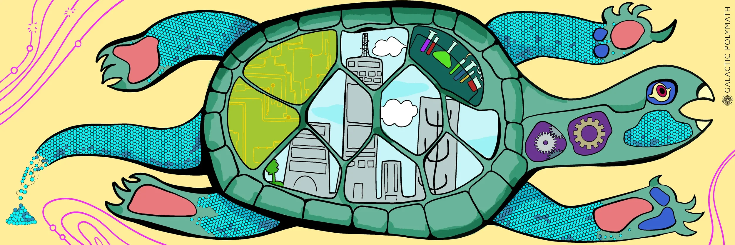 Culturally Responsive STEM Curriculum: Indigenous Beadwork STEM Activities for Middle School