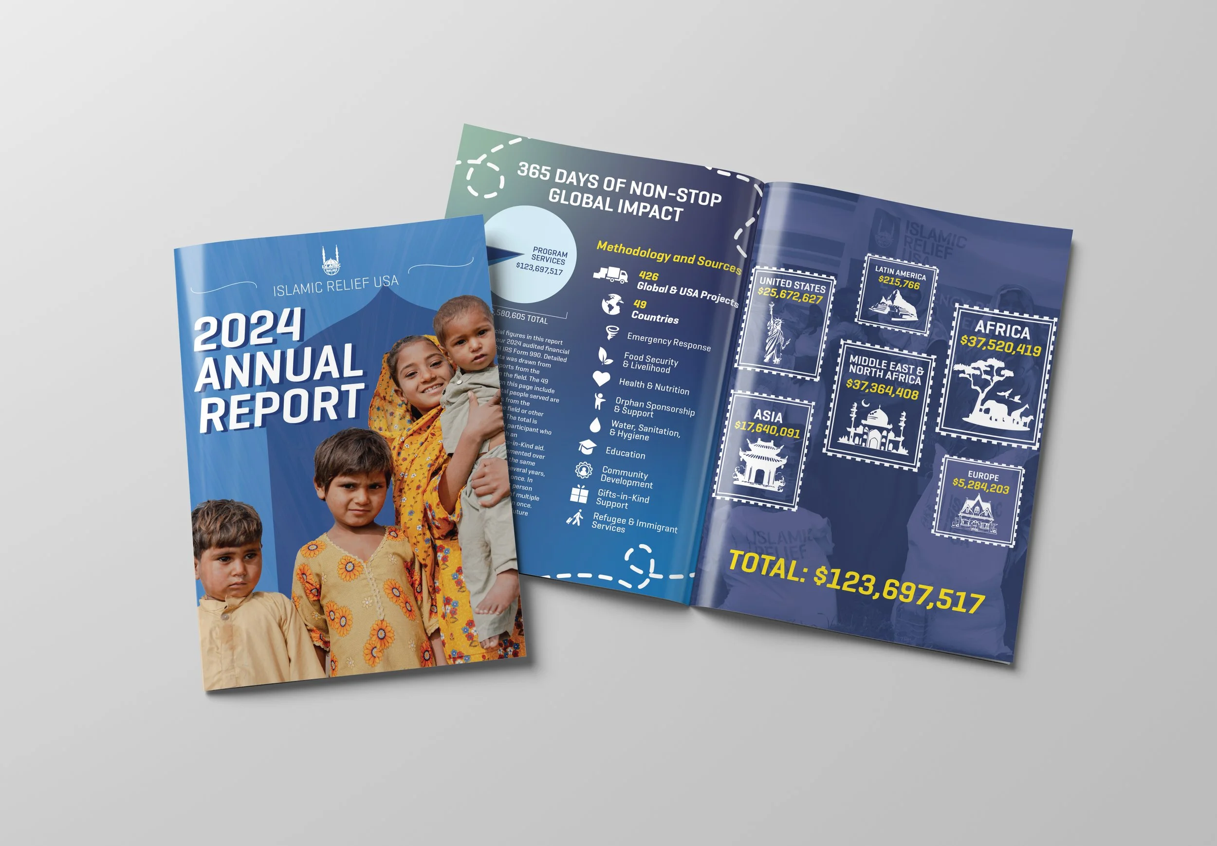 IRUSA Annual Report