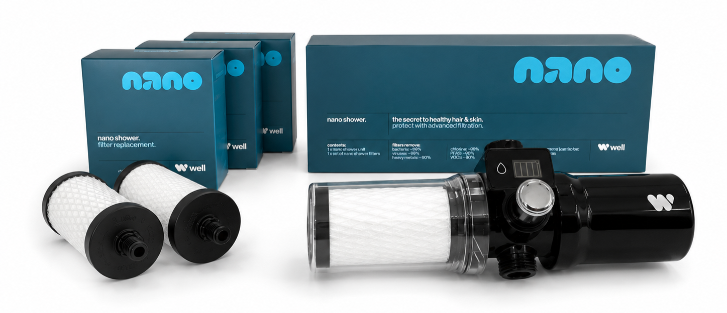 Nano Shower Bundle with 1 Year of Filters