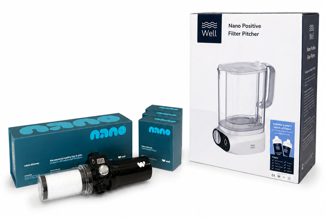 Nano Shower and Pitcher Bundle, with 1 Year of Filters for each