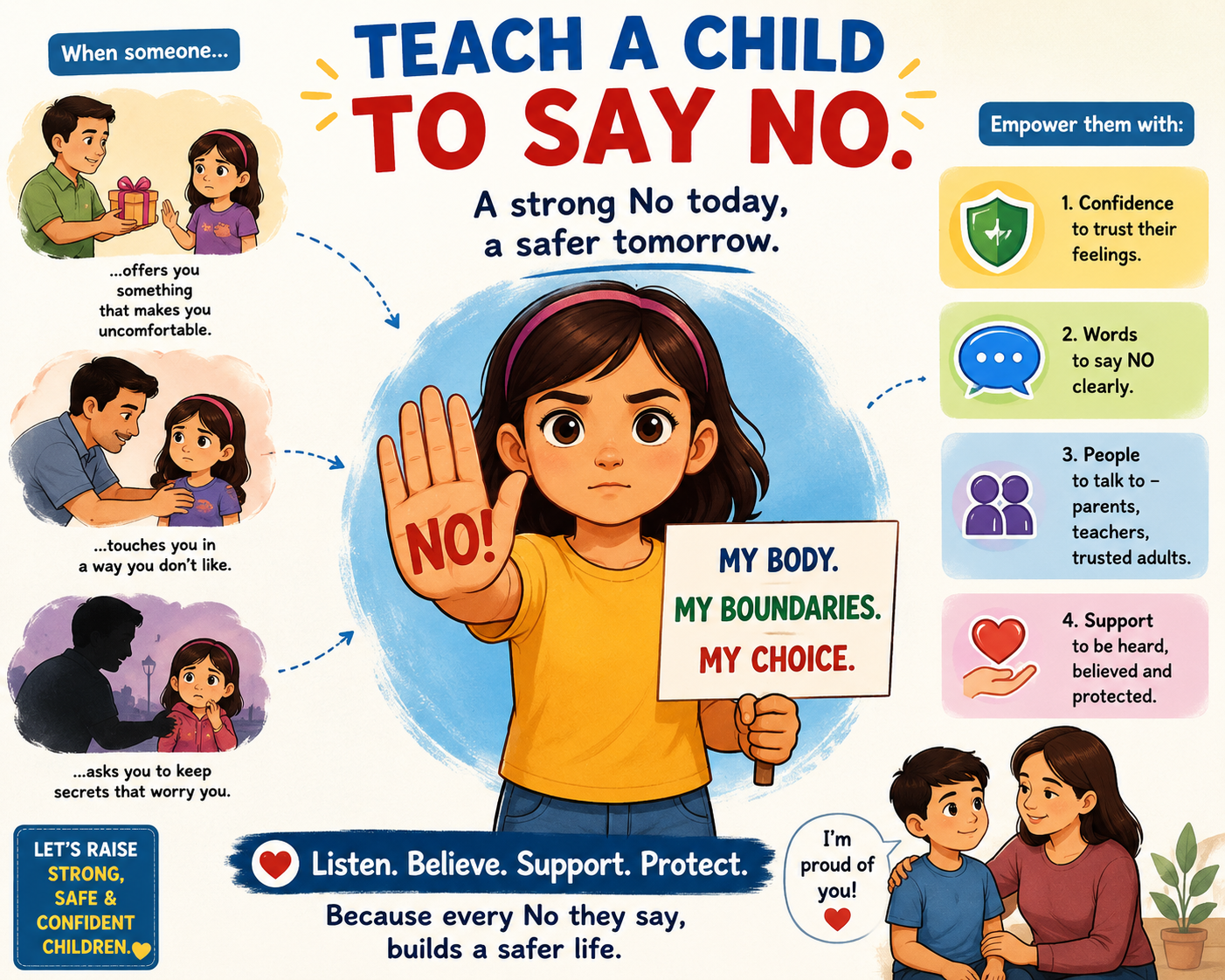 Teach a Child to Say “No”